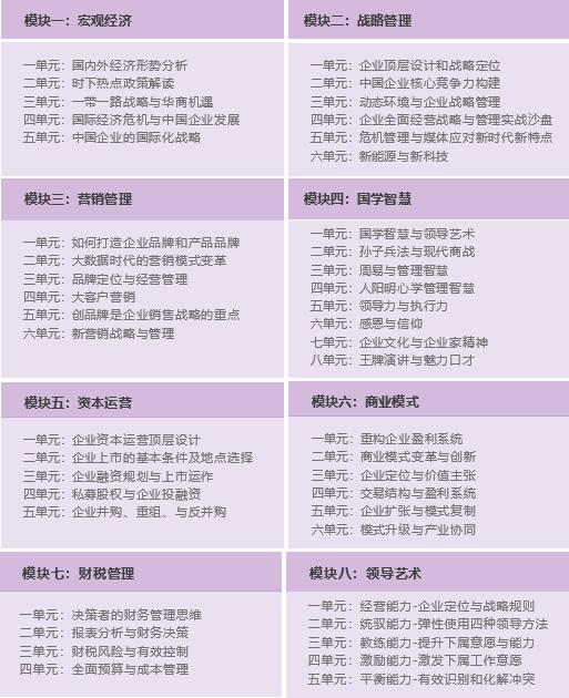 課程設(shè)置
