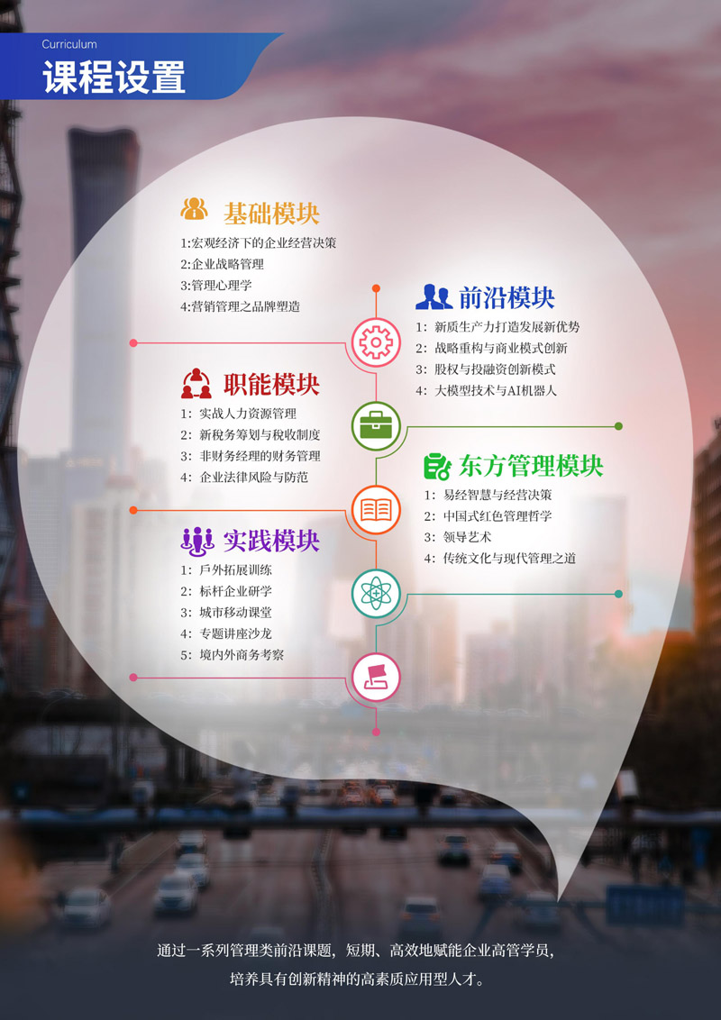 2025¡ؔWԺ̹MBA(2)_page-0004.jpg