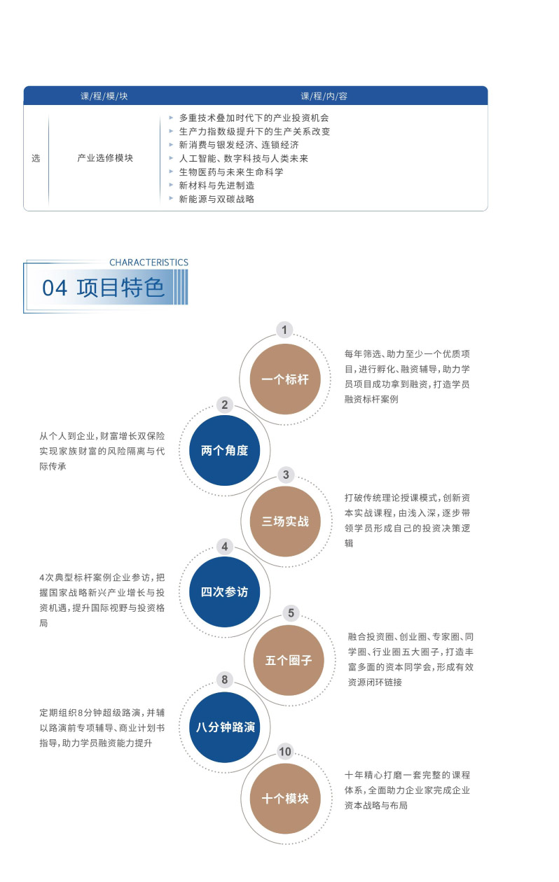 彛(jng)-Y\Icə(qun)ͶYĿ-(1)-5.jpg